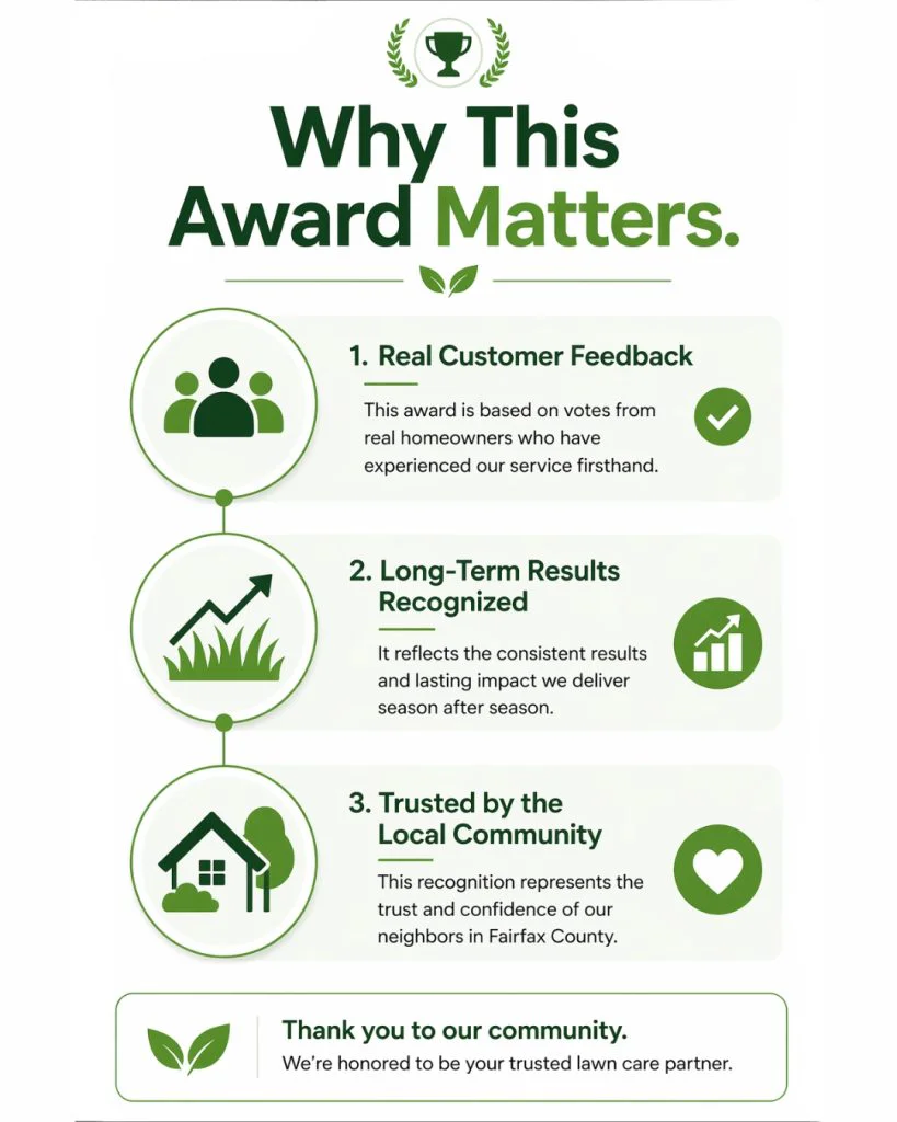 Craig's Lawn Care 10818 Fairchester Dr Fairfax, VA 22030 17033851641 best lawn care service (1)